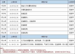 7月10,11两天的消防设施操作员实操培训通知
